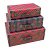 Plaid suitcase decor