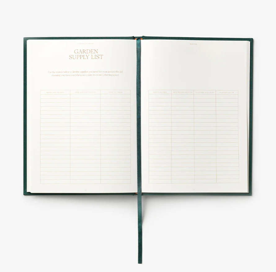 The Secret Garden Planner